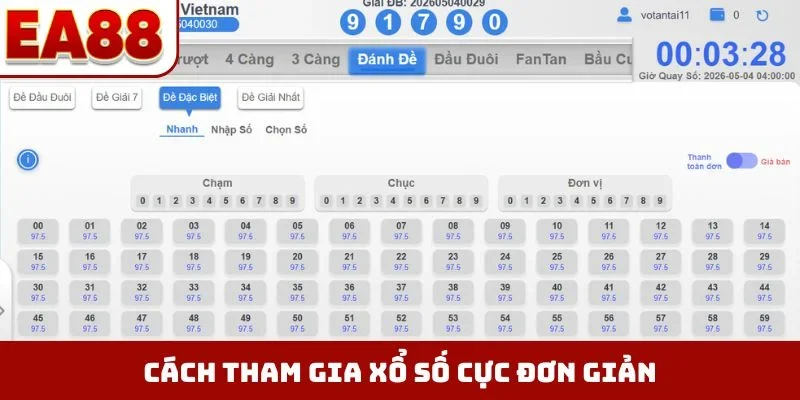 Cách tham gia xổ số cực đơn giản